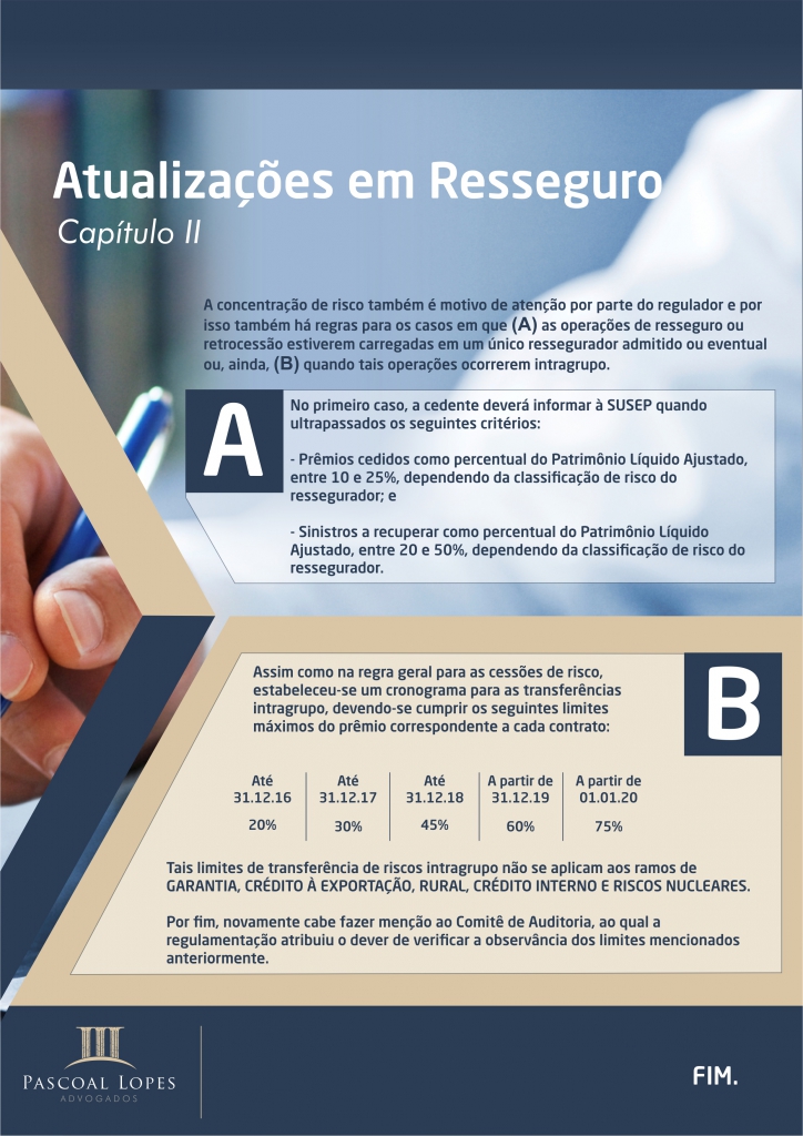 resseguro-cap2